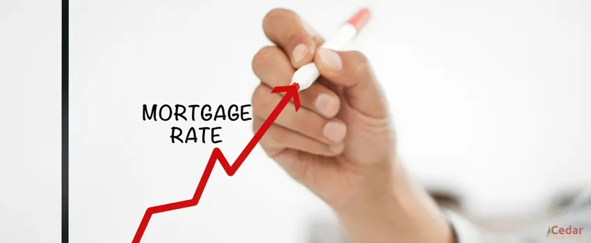 CHL-mortgage rate graph